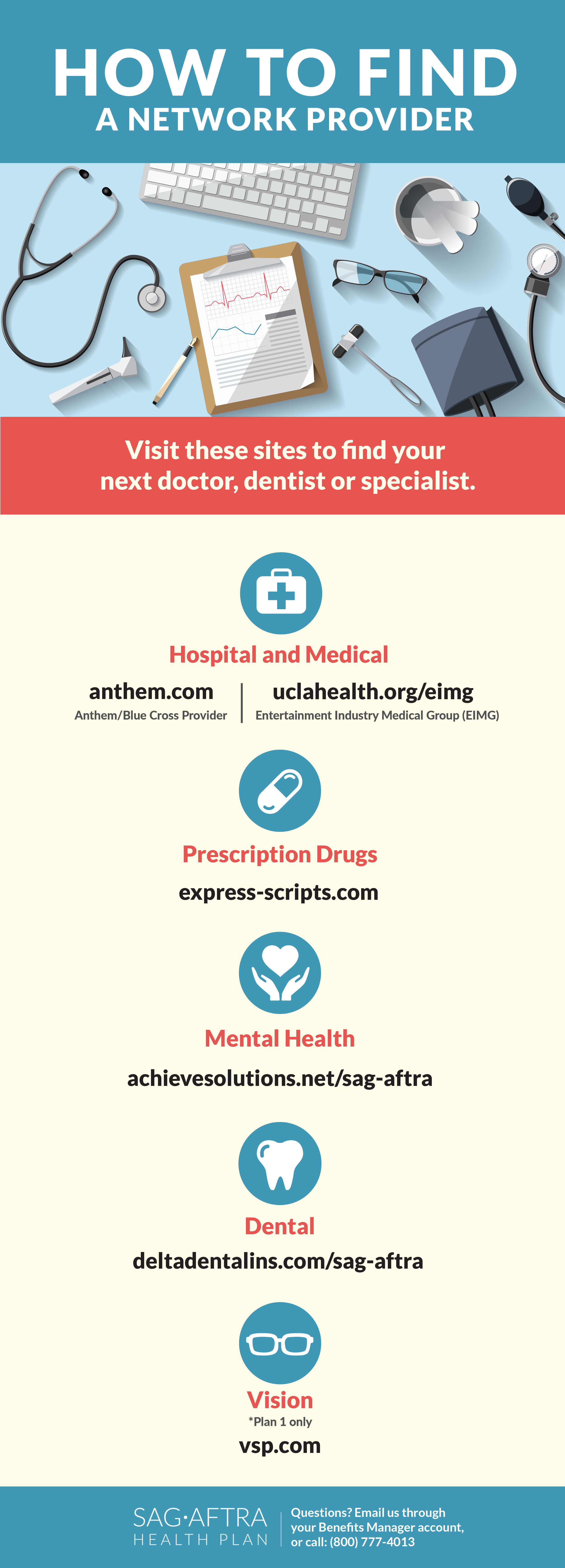 Blue Shield: Find In Network Doctor